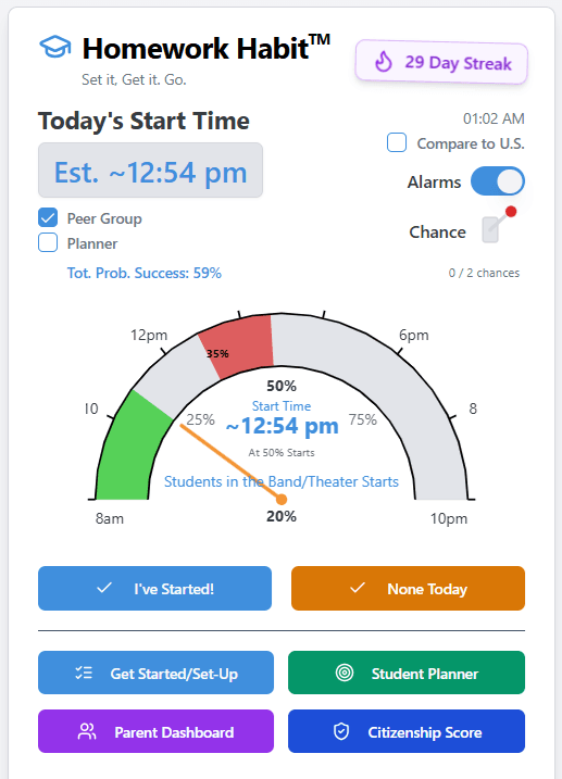 Peer-powered homework timer gauge
